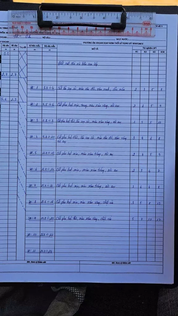 Khảo sát địa chất phục vụ thiết kế thi công móng nhà ở Bình Thạnh 2 Nhật ký hiện trường