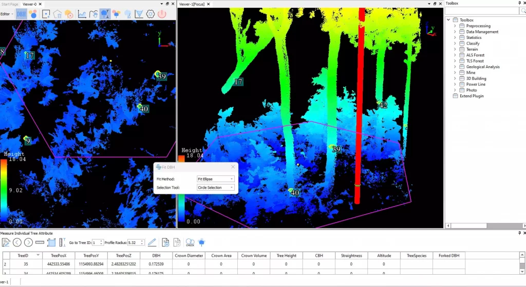 Kết quả xử lý trên phần mềm LIDAR360 của hãng  GreenValley International Inc (GVI)