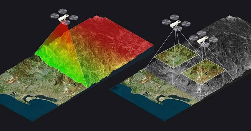 Công nghệ LiDAR